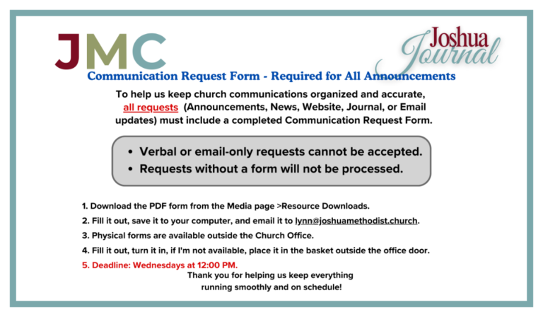 Communications Request